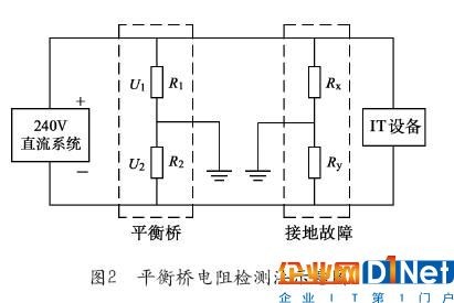 專業生產PVC護套、銅排、鋁排、新能源電池銅/鋁軟連接-人禾電子