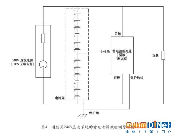 專業生產PVC護套、銅排、鋁排、新能源電池銅/鋁軟連接-人禾電子