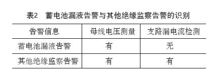 專業生產PVC護套、銅排、鋁排、新能源電池銅/鋁軟連接-人禾電子