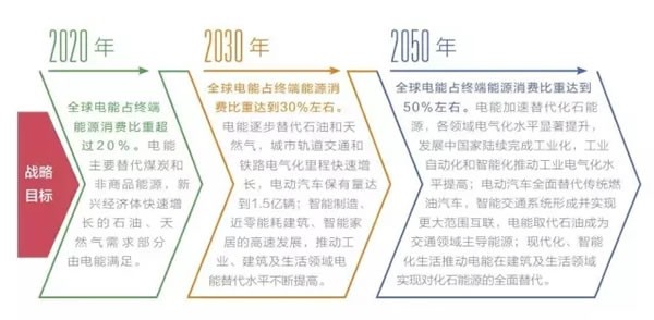 專業生產PVC護套、銅排、鋁排、新能源電池銅/鋁軟連接-人禾電子