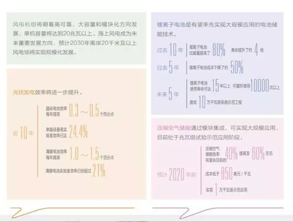 專業生產PVC護套、銅排、鋁排、新能源電池銅/鋁軟連接-人禾電子