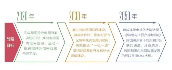專業生產PVC護套、銅排、鋁排、新能源電池銅/鋁軟連接-人禾電子