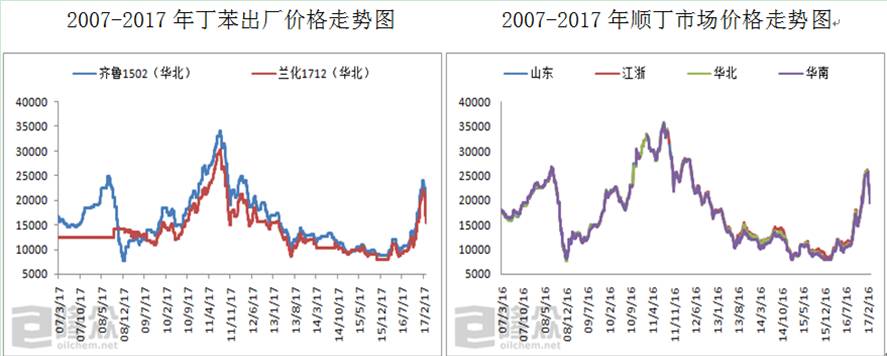 專業生產PVC護套、銅排、鋁排、新能源電池銅/鋁軟連接-人禾電子