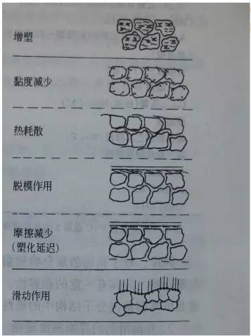 專業生產PVC護套、銅排、鋁排、新能源電池銅/鋁軟連接-人禾電子