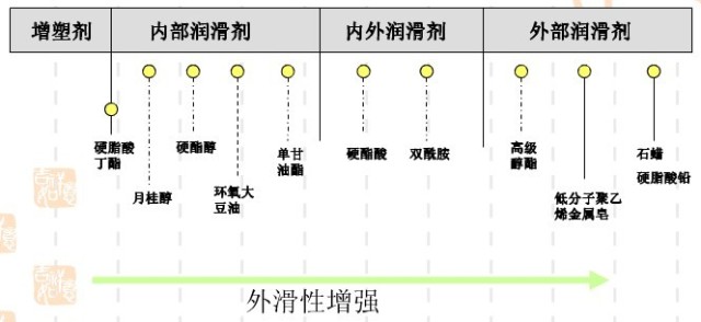專業生產PVC護套、銅排、鋁排、新能源電池銅/鋁軟連接-人禾電子
